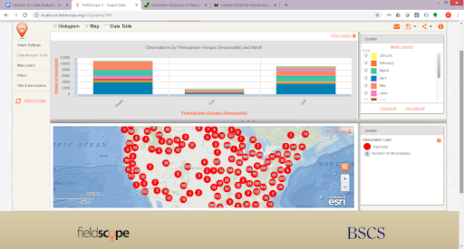 Two visuals, one above the other. The top is image is a bar chart with three bars, each of several horizontal stripes; the middle bar is by far the shortest. The bottom image is another map of the USA with circular red data points. The image is too small to be clear what any of the data is; it is an example.