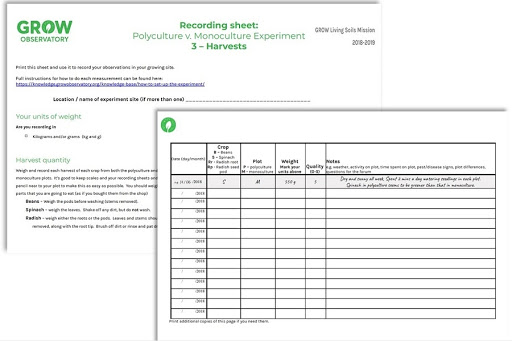 An example of the GROW Observatory crop yield data record sheet