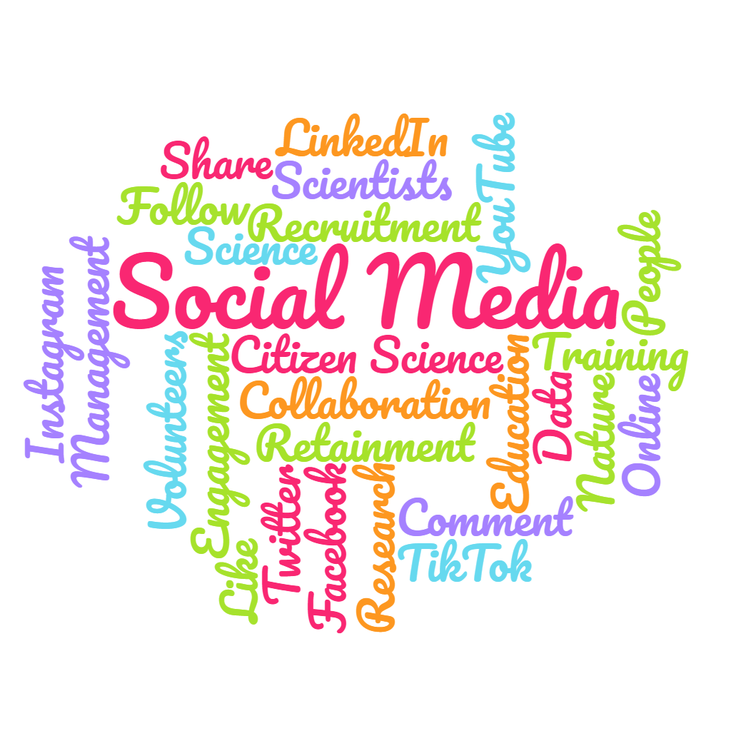 Social media management for citizen science projects