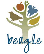 Logo Beagle: kresba stromu a medzi konármi stromu sú jablko, vták, motýľ a list, modrý nápis Beagle dole pod stromom