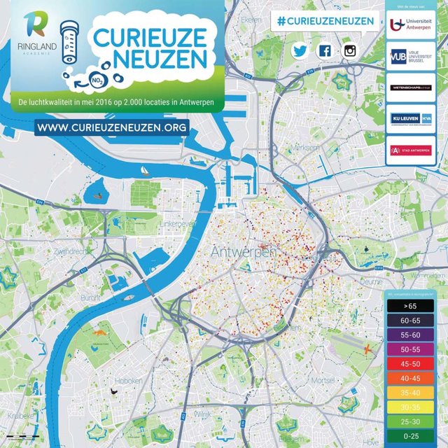 CurieuzeNeuzen project picture