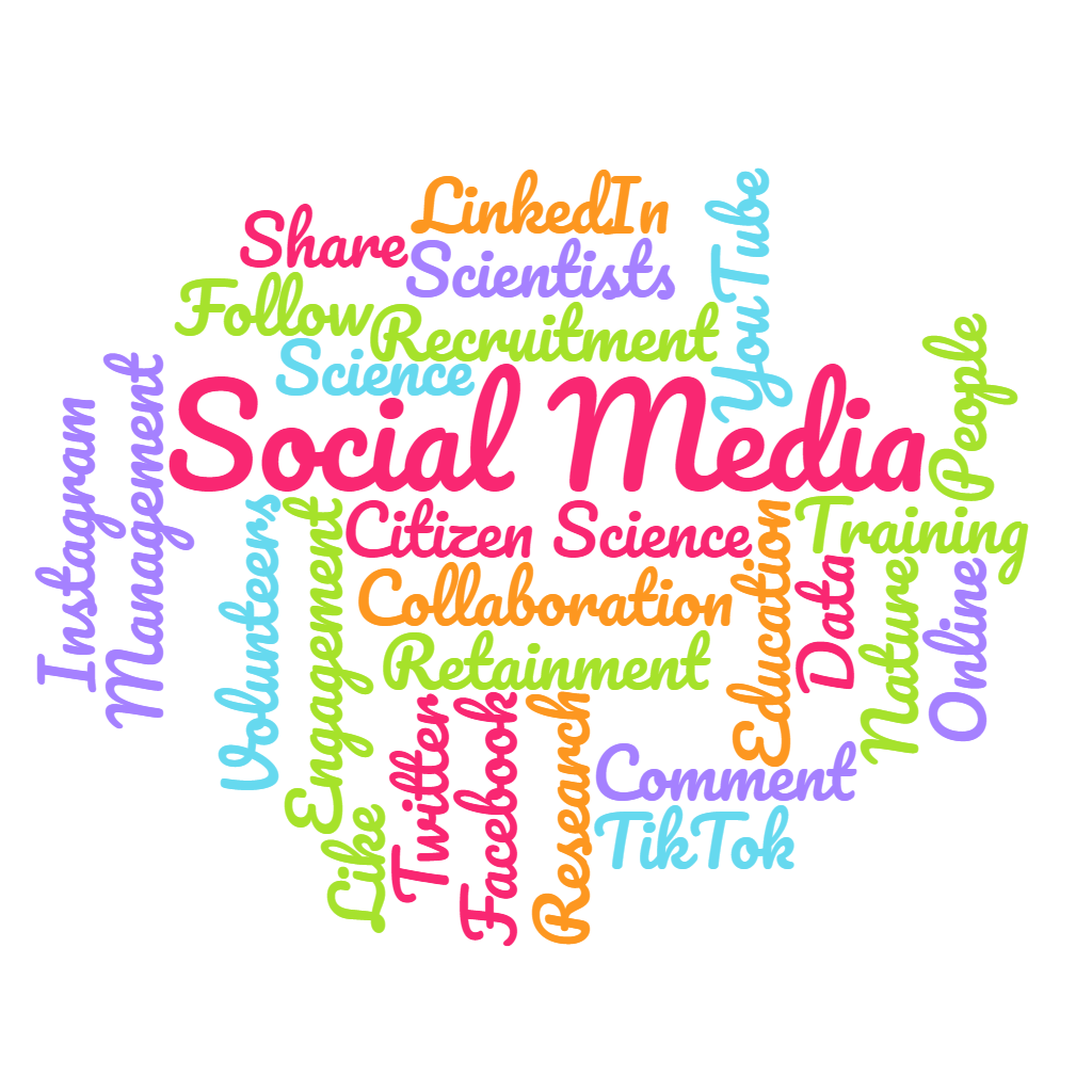 Word cloud with neon colors, which includes several words or expressions related to social media or citizen science (e.g., Facebook, Like, and Science).