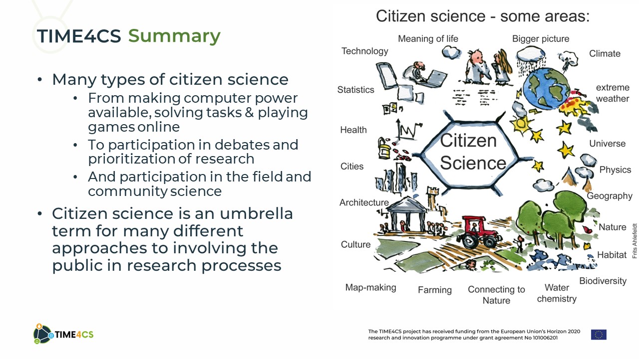 Summary slide and overview of some CS areas